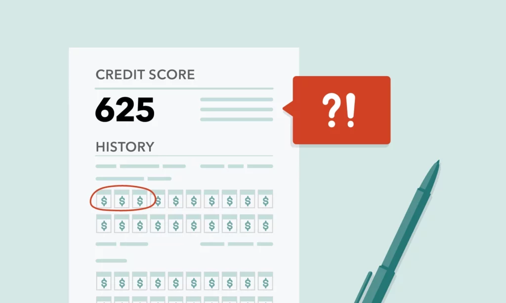 Credit Report Errors